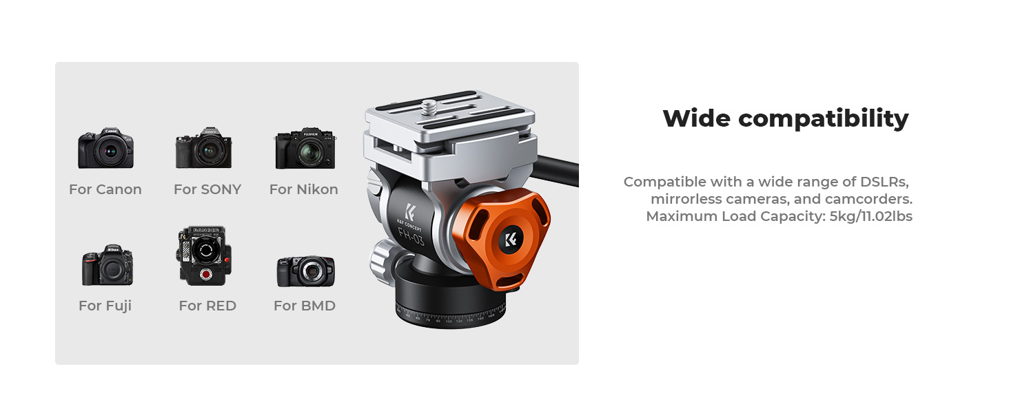 Wide compatibility